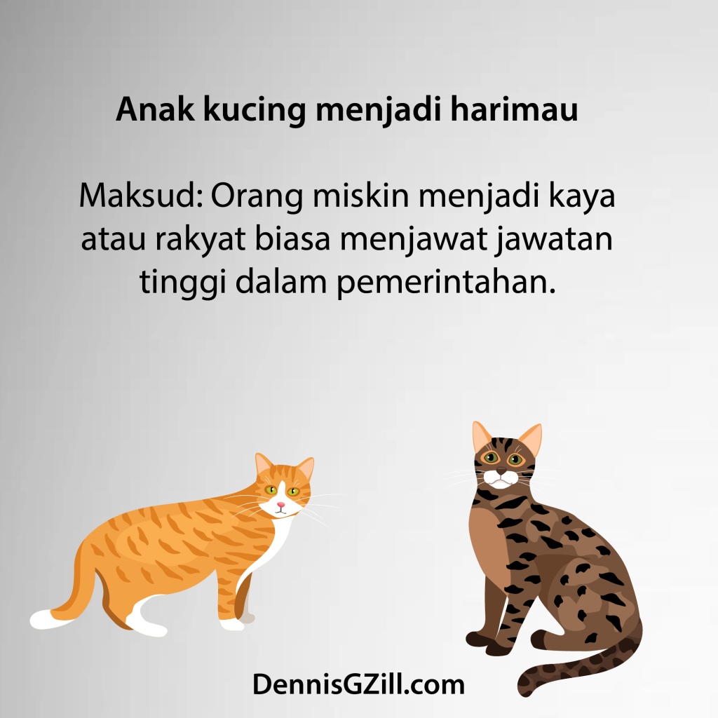 Peribahasa Bergambar: 16 Peribahasa Kucing - Dennis G. Zill